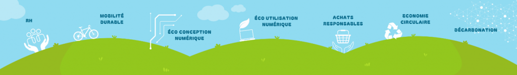 Frise expertises RSE G2S